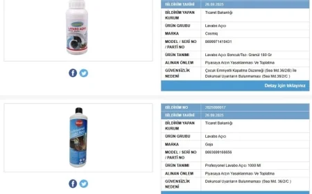 Bakanlık iki temizlik ürününün satışını yasakladı!