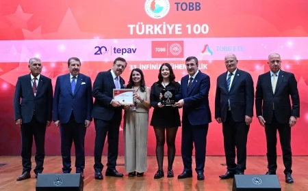 Cevdet Yılmaz: Türkiye 2028’de Tek Haneli Enflasyon ve 1,9 Trilyon Dolarlık Ekonomi Hedefliyor
