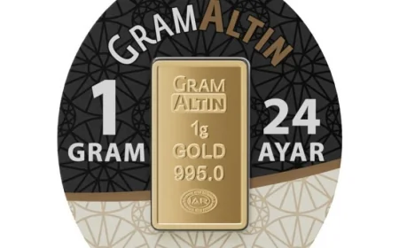 Gram altın son durum (17 Ekim 2025)