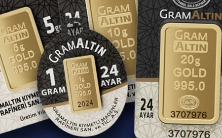 Gram altın kaç TL, ne kadar? Gram altın fiyatı bugün (16 Aralık 2025)