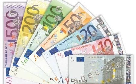 Euro Kaç TL? EUR/TL Akşam Kuru (16 Aralık 2025)